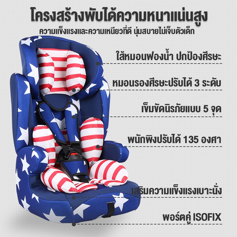 popo-คาร์ซีท-รองรับระบบ-isofix-เหมาะสำหรับเด็ก-9-เดือน-12-ปี-คาร์ซีทพกพา-สินค้าขายดีที่สุด-มีรับประกัน