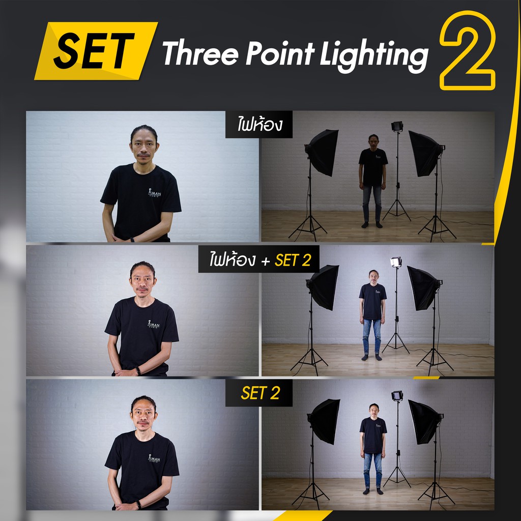 ชุดไฟไลฟ์สด-ไฟสตูดิโอ-set-2-three-point-lighting