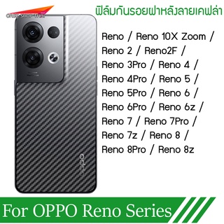 ฟิล์มหลัง OPPO Reno8 Reno8Pro ฟิล์มใสกันรอยฝาหลัง Reno8zลายเคฟล่า