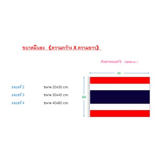 ภาพขนาดย่อของภาพหน้าปกสินค้าธงชาติไทย ธงไตรรงค์ เฉพาะผืนเล็ก NO.2-4 ราคาถูกมาก คุณภาพเกินราคาแน่นอน จากร้าน meenamawat บน Shopee ภาพที่ 1