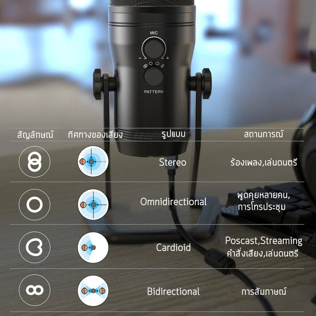 ภาพสินค้าFIFINE K690 USB MICROPHONE จากร้าน gadgetplay บน Shopee ภาพที่ 6