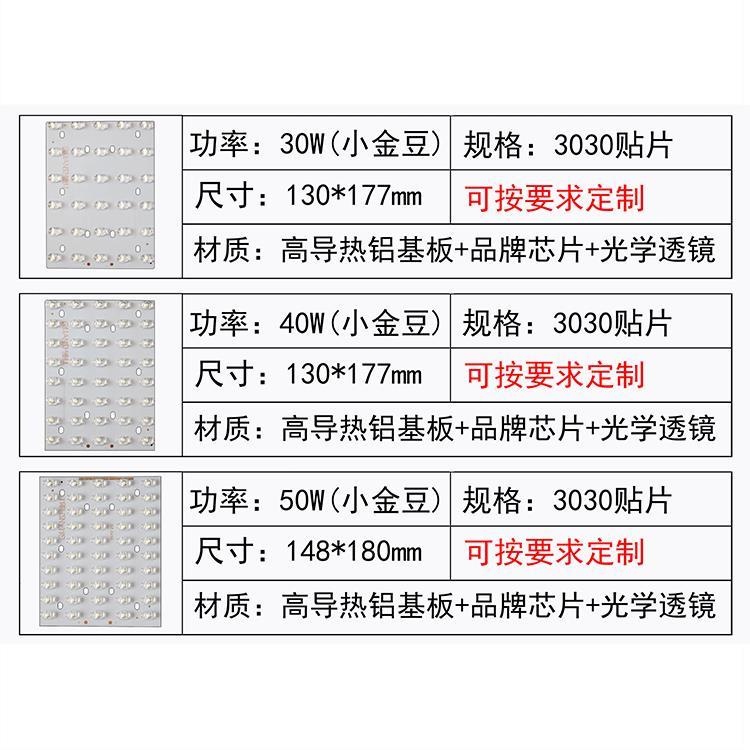 led-ไฟถนน-บอร์ดไฟ-แหล่งจ่ายไฟ-กระแสคงที่-ไดรฟ์-เครื่องแปลงกระแสไฟฟ้า-หม้อแปลง-ไส้ตะเกียง-pcb-บอร์ด-โมดูล-อุปกรณ์เสริม-ถน