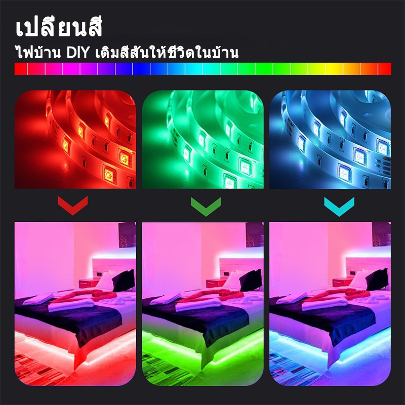 พร้อมรีโมต-ไฟแต่งห้อง-ไฟled-ไฟติดห้อง-ไฟแต่งห้อง-led-ไฟติดห้อง-5ม-10ม-15ม-20ม-ไฟติดห้อง-ไฟติดห้องไฟตกแต่ง