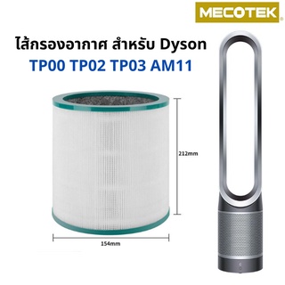 ภาพหน้าปกสินค้าอะไหล่แผ่นกรองอากาศ Hepa สําหรับ Dyson Tp00 Tp01 Tp02 Tp03 BP01 AM11 ที่เกี่ยวข้อง