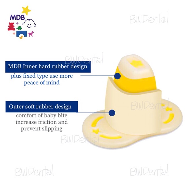 mdb-anti-bite-finger-sleeve-solving-children-or-babies-not-brush-teeth