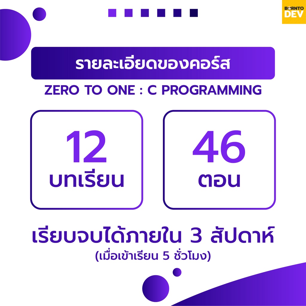 คอร์สเรียนออนไลน์-zero-to-one-c-programming