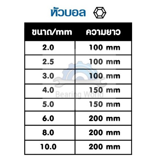 koche-กุญแจหกเหลี่ยม-ด้ามตัว-l-แบบ-หัวบอล-หกเหลี่ยม-ชุดประแจ-บล็อก-ตัว-l-ตัวเอล-บล็อกหกเหลี่ยม-ประแจ-มีแม่เหล็ก