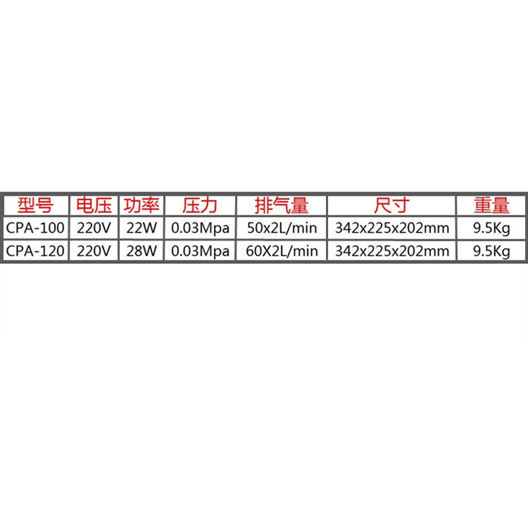 ภาพสินค้าปั๊มลม HAILEA รุ่น CAP-100 CPA-120 ปั๊มลมพร้อมแบตเตอรี่สำรองไฟ รับประกัน 3 เดือน ทางร้านมีอะไหล่เปลี่ยน สามารถซ่อมได้ จากร้าน ok07688 บน Shopee ภาพที่ 2