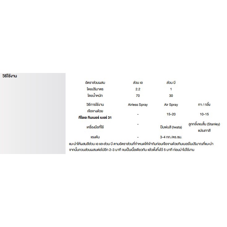 toa-penetrating-sealer-เพเนเทรตติ้ง-ซีลเลอร์-1-กล-รองพื้นอีพ็อกซี่-งานพื้นคอนกรีตขัดมัน-สีรองพื้น-อีพ็อกซี่-2-ส่วน