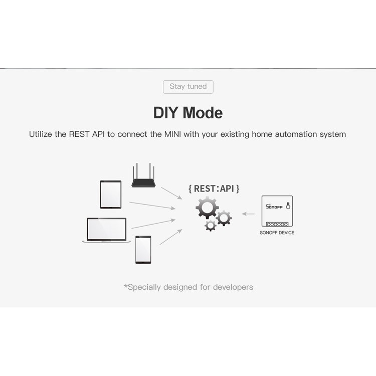 sonoff-mini-r2-รุ่นใหม่-wi-fi-diy-smart-switch-ตัวแทนจำหน่ายขายเอง-สวิตช์ควบคุมอุปกรณ์ไฟฟ้าเเบบไร้สาย