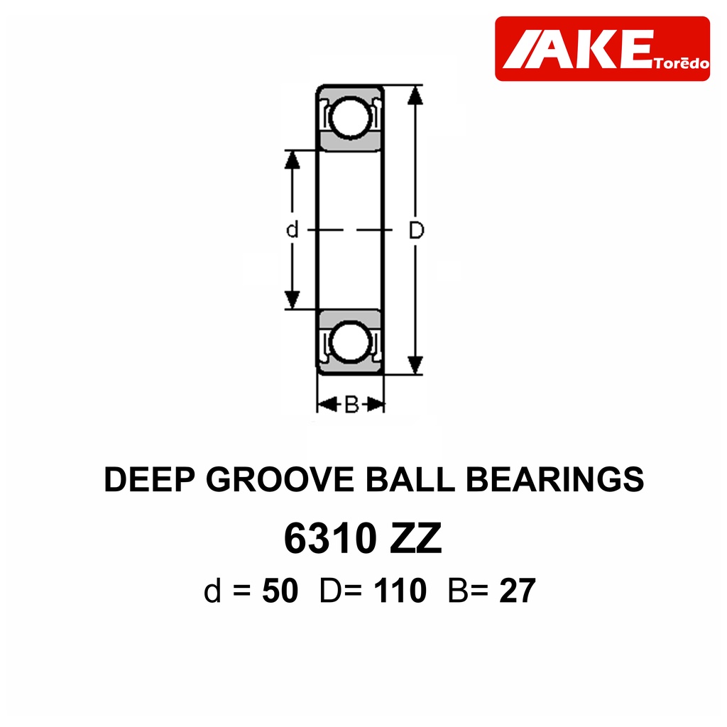 6310zz-ตลับลูกปืนเม็ดกลมร่องลึก-deep-groove-ball-bearings-ฝาเหล็ก-2-ข้าง-6310z-z-6310-2z