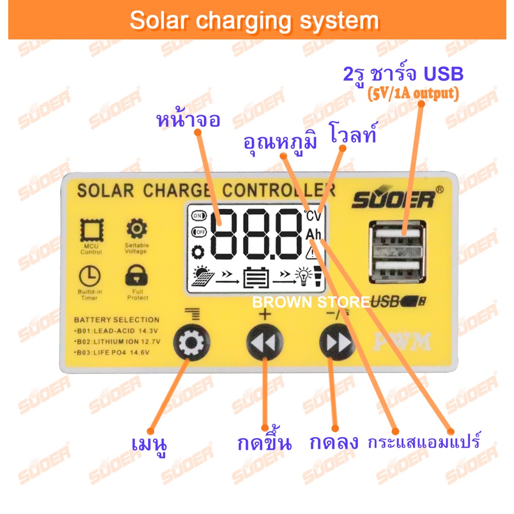flown-ประกัน-3เดือน-ศูนย์ไทย-sunchonglic-และ-suoer-โซล่าร์ชาร์จเจอร์-pwm-30a-20a-10a-suoer-12v-24v