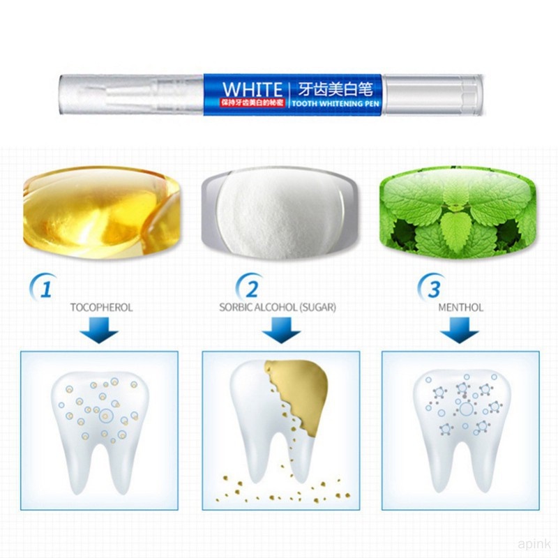 ปากกาฟอกสีฟัน-กําจัดฟันเหลือง-และควันบุหรี่-ทําความสะอาดฟัน