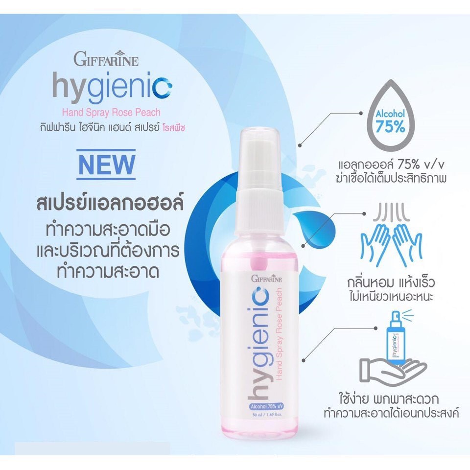 ส่งฟรี-สเปรย์แอลกอฮอล์-75-กิฟฟารีน-ทำความสะอาดมือ-และบริเวณที่ต้องการ-giffarine