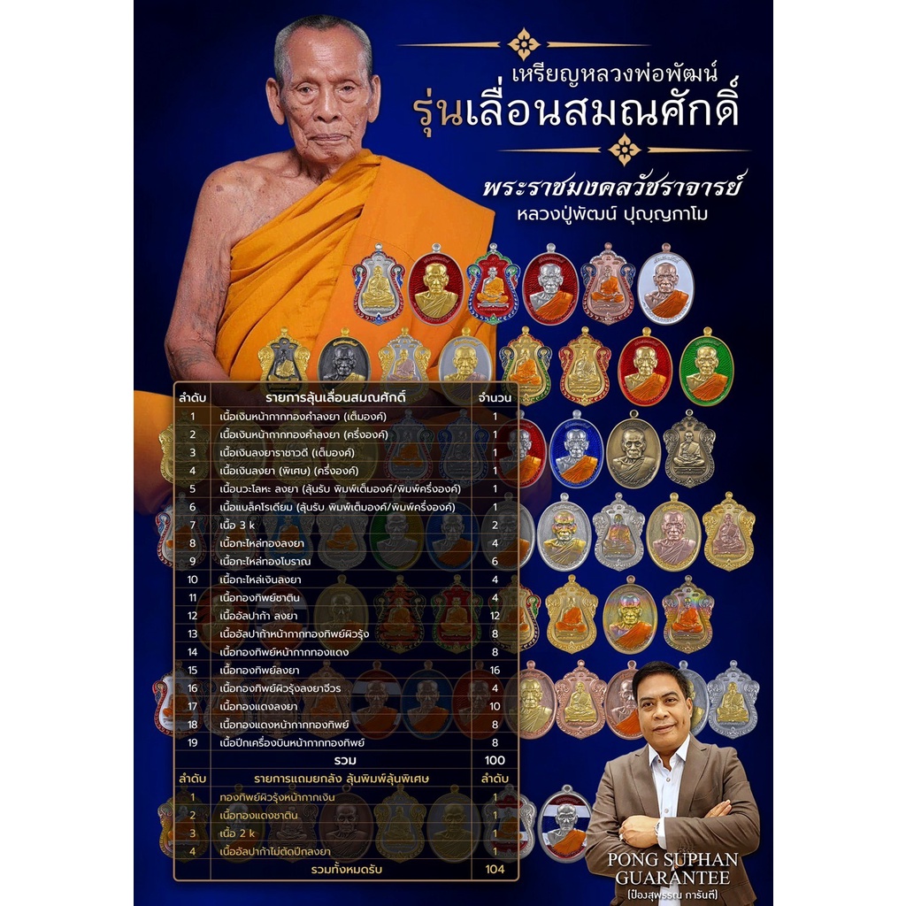 เหรียญเลื่อนสมณศักดิ์-หลวงพ่อพัฒน์-วัดห้วยด้วน-เสมาเนื้อทองทิพย์ลงยาจีวร-รายการที่-15-1-สุ่มเลข