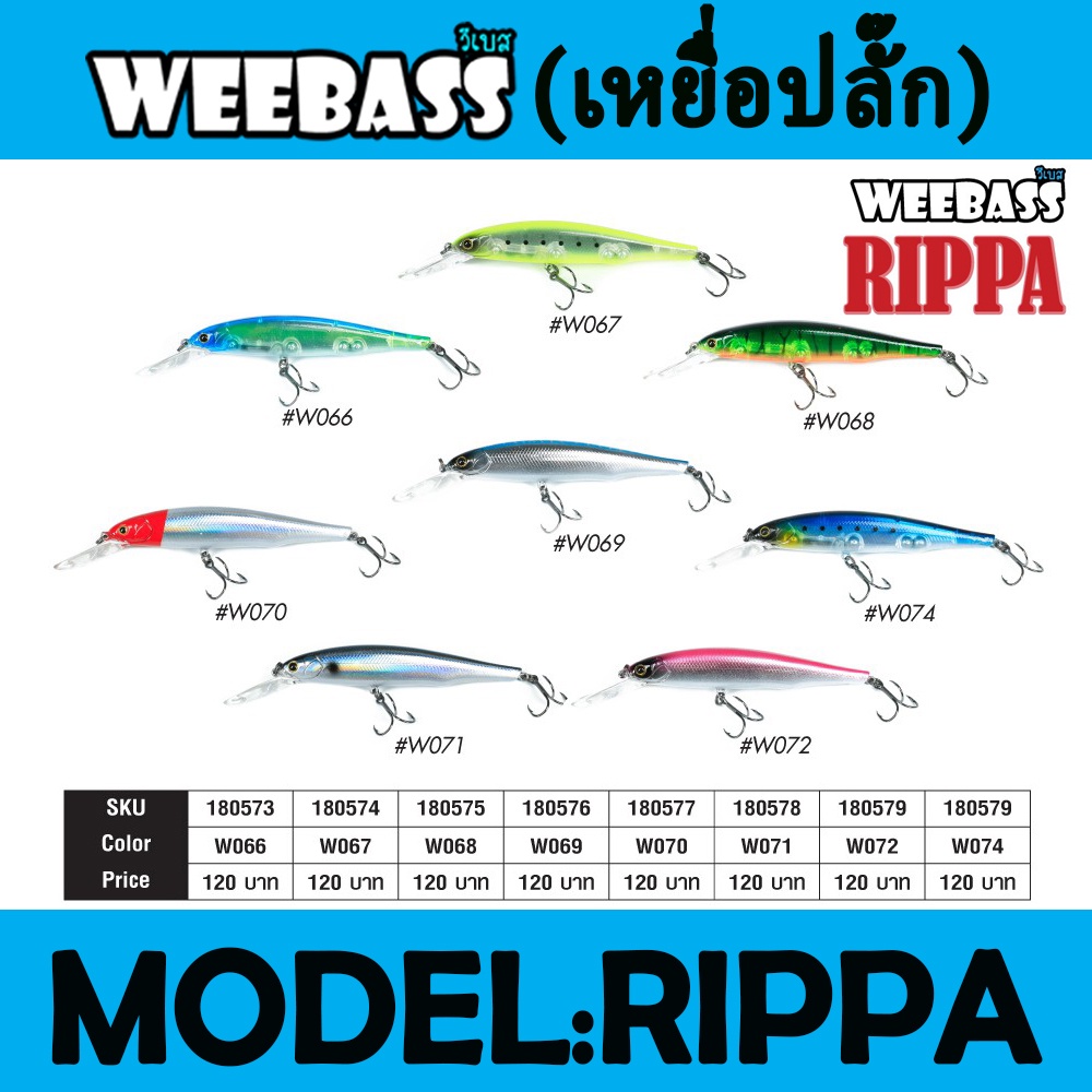 เหยื่อปลั๊ก-weebass-lure-เหยื่อปลั๊ก-รุ่น-rippa-sinking