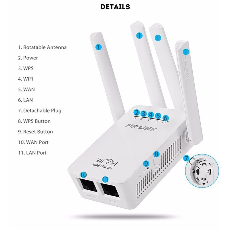 2-4ghz-wifi-wifi-300mbps-wireless-router-เสาอากาศรับสัญญาณสูง-repeater-booster-extender-เครือข่ายภายในบ้าน-802-11n-rj45