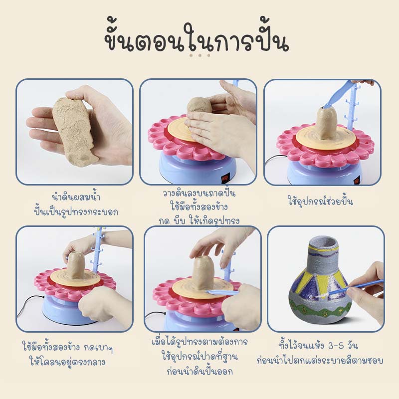 ชุดงานฝีมือปั้นดิน-อุปกรณ์ปั้นดินเหนียว-ของเล่นเสริมพัฒนาการ