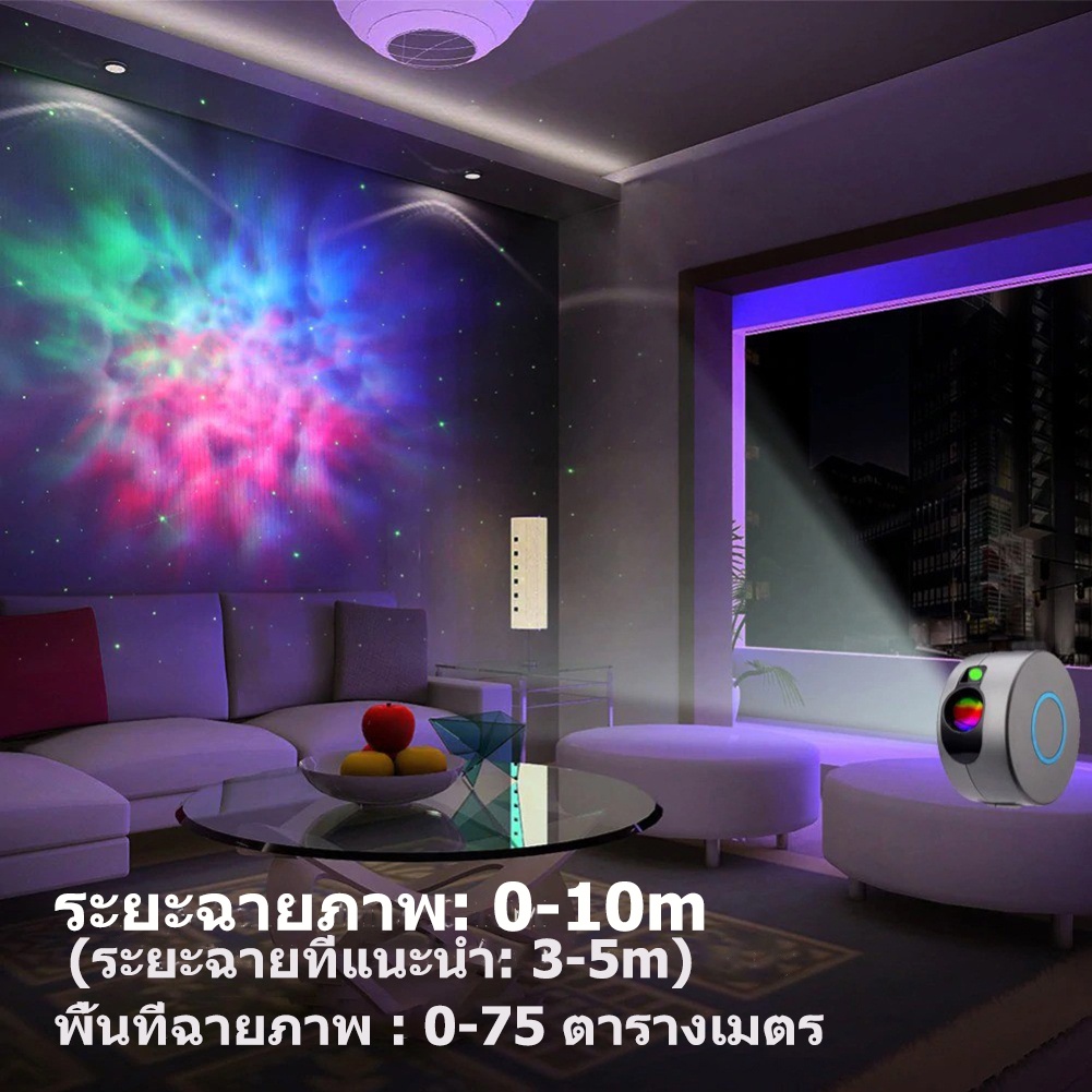 ไฟตกแต่งห้อง-ไฟโปรเจคเตอร์-โคมไฟดวงดาว-โคมไฟดาว-sky-projector