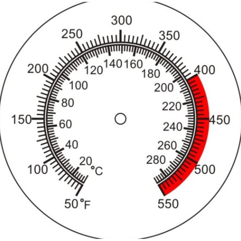 เครื่องวัดอุณหภูมิทำอาหาร-แสตนเลส-วัดได้ตั้ง-0-280-องศาเซลเซียส
