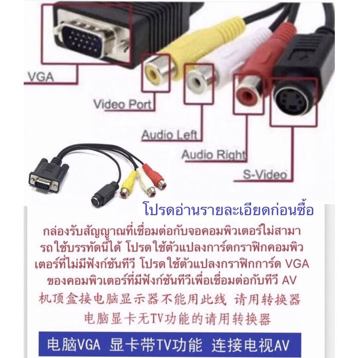ภาพหน้าปกสินค้า***พร้อมส่งในไทย***สายแปลง VGA to AV s-video 3 RCA converter cable