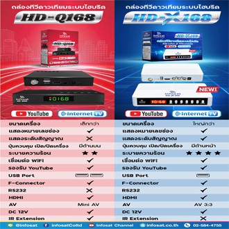 infosat-hd-x168-กล่องทีวีดาวเทียมระบบไฮบริด