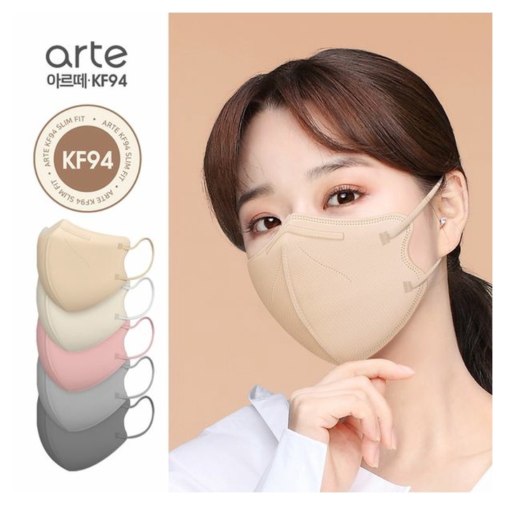 ภาพหน้าปกสินค้าArte Slim Fit KF94 Mask หน้ากากอนามัยเกาหลี 5ชิ้น/ซอง มี5สี ARTE 2D Mask