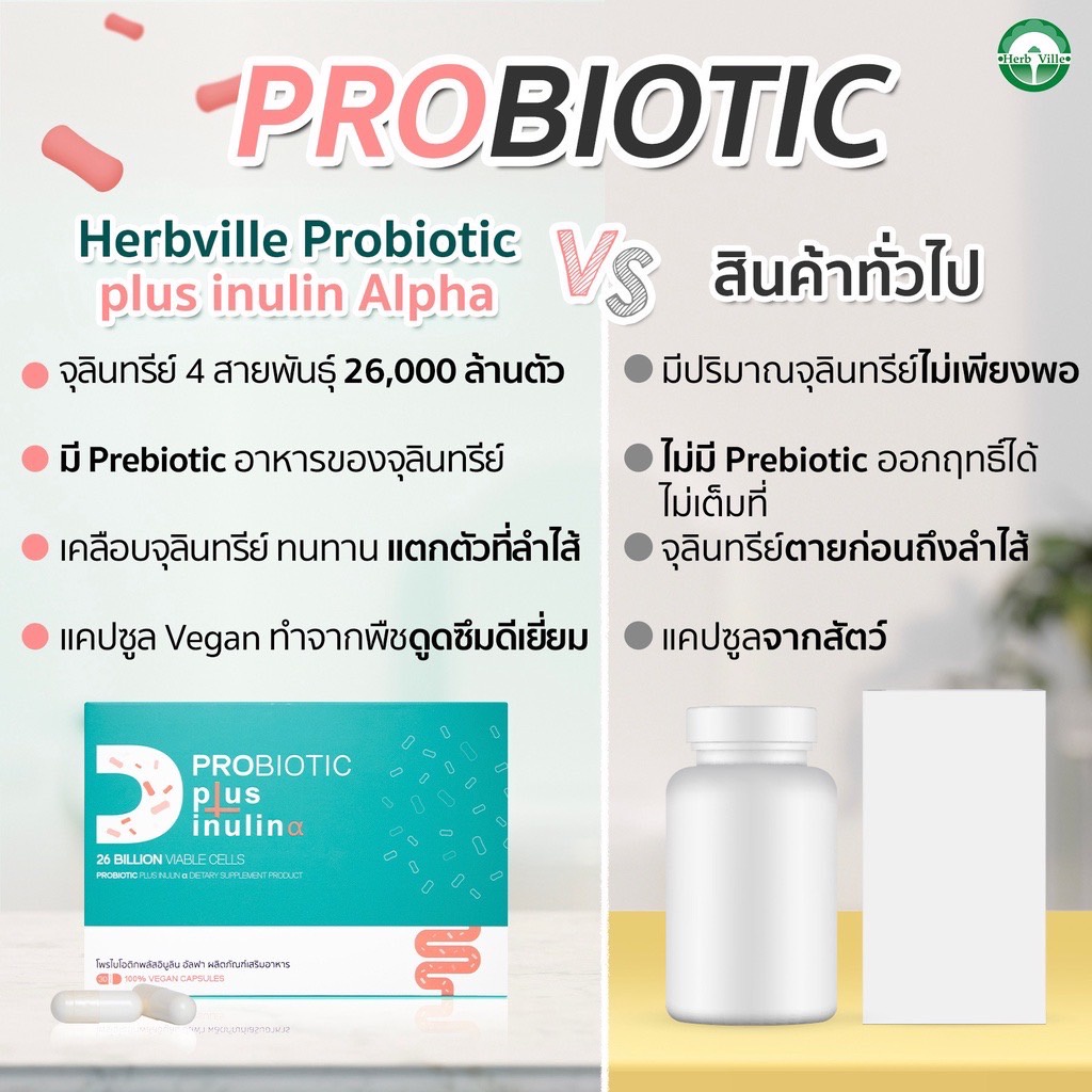 ภาพสินค้าHerbville Probiotic plus inulin alpha อาหารเสริมบำรุงลำไส้ ระบบขับถ่าย สร้างภูมิคุ้มกัน ขนาด 30 แคปซูล จากร้าน suwanosoth บน Shopee ภาพที่ 4