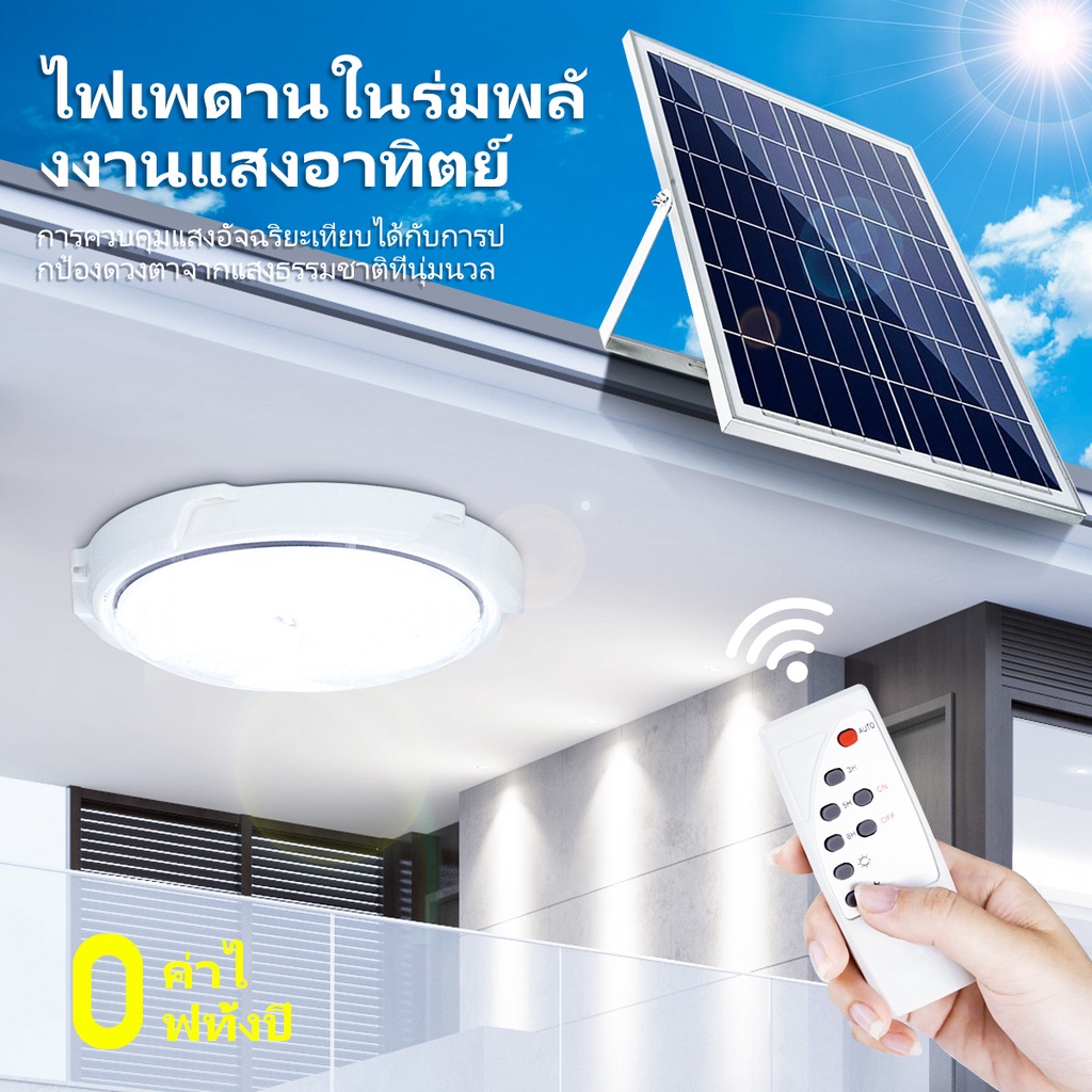 เกี่ยวกับ KONIG รับประกัน10ปี 800W ไฟโซล่าเซลล ไฟ LED โคมไฟเพดาน 16 ชั่วโมง อายุการใช้งานยาวนาน ชาร์จแบตเต็มเร็ว หลอดไฟสว่างมาก