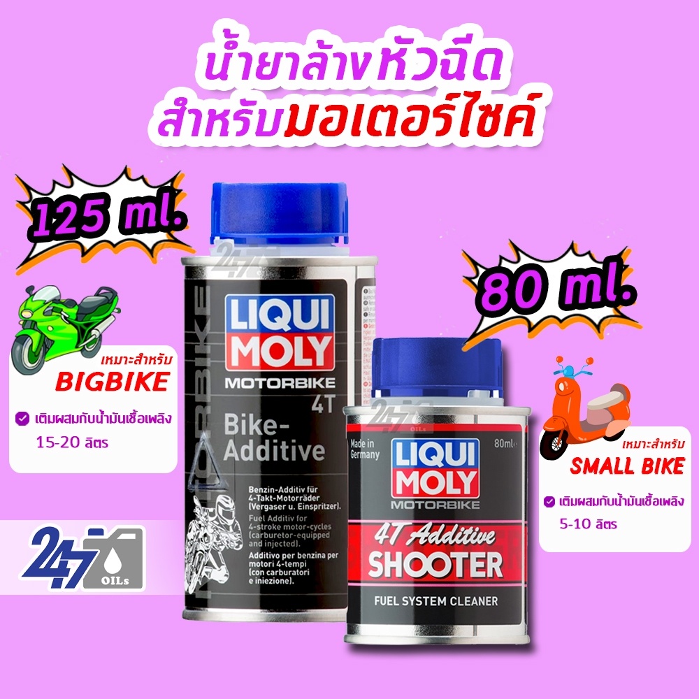 ภาพหน้าปกสินค้าLIQUI MOLY น้ำยาล้างหัวฉีดรถมอเตอร์ไซค์ MOTORBIKE 4T ADDITIVE จากร้าน 247oils บน Shopee