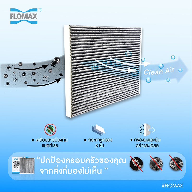 flomax-fmc105-กรองแอร์รถยนต์-อีซูซุดีแมกซ์-mu-7-โตโยต้า-vios03-เชฟโรเล็ต-โคโรลาโด