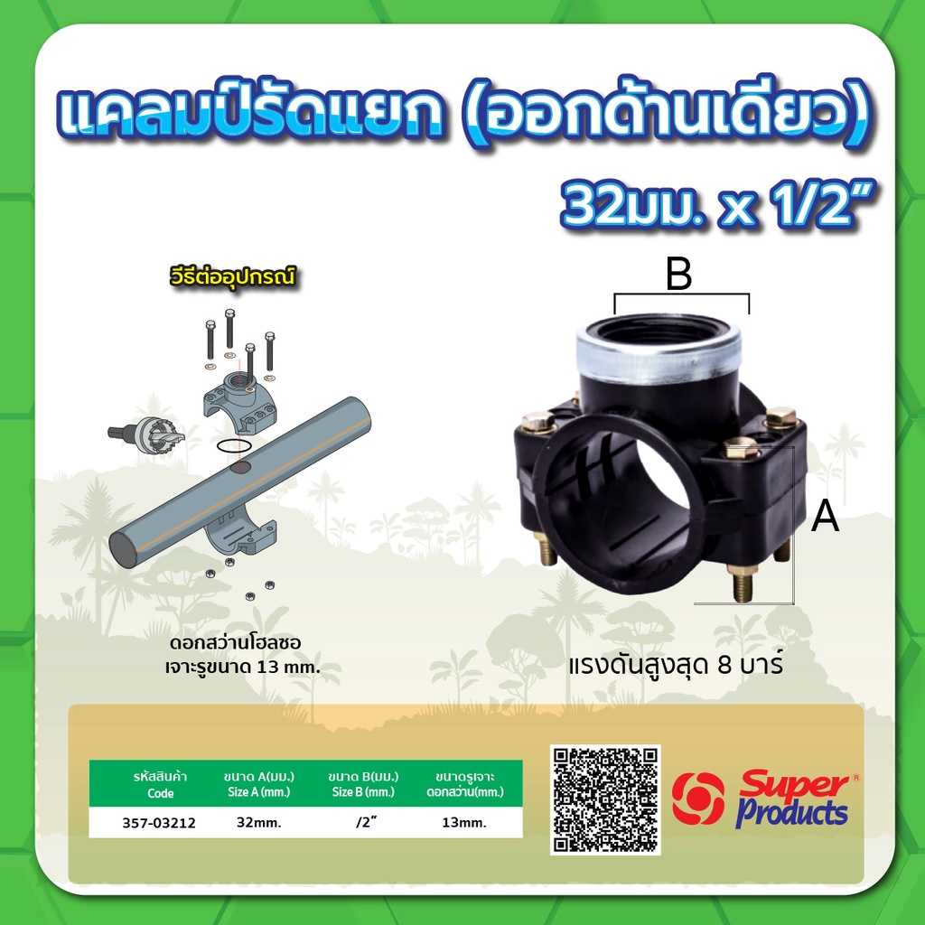 แคลมป์รัดแยกออกด้านเดียว-ทนแรงดันสูงสุด-8-บาร์-ขนาด-32-มม-x-1-2-3-4