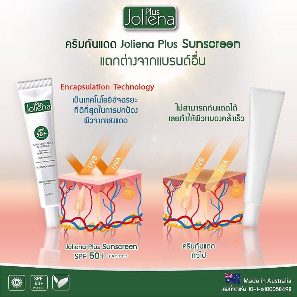 เลือกสั่งด้านใน-joliena-plus-cream-ครีมโจลีน่าพลัส-50-ml-หรือ-joliena-plus-ครีมกันแดด-โจลีน่าพลัส-25-ml