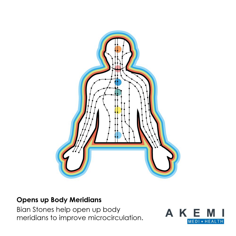 ราคาโปร-akemi-หมอน-หมอนหนุน-หมอนเพื่อสุขภาพ-meridian-acutherapy