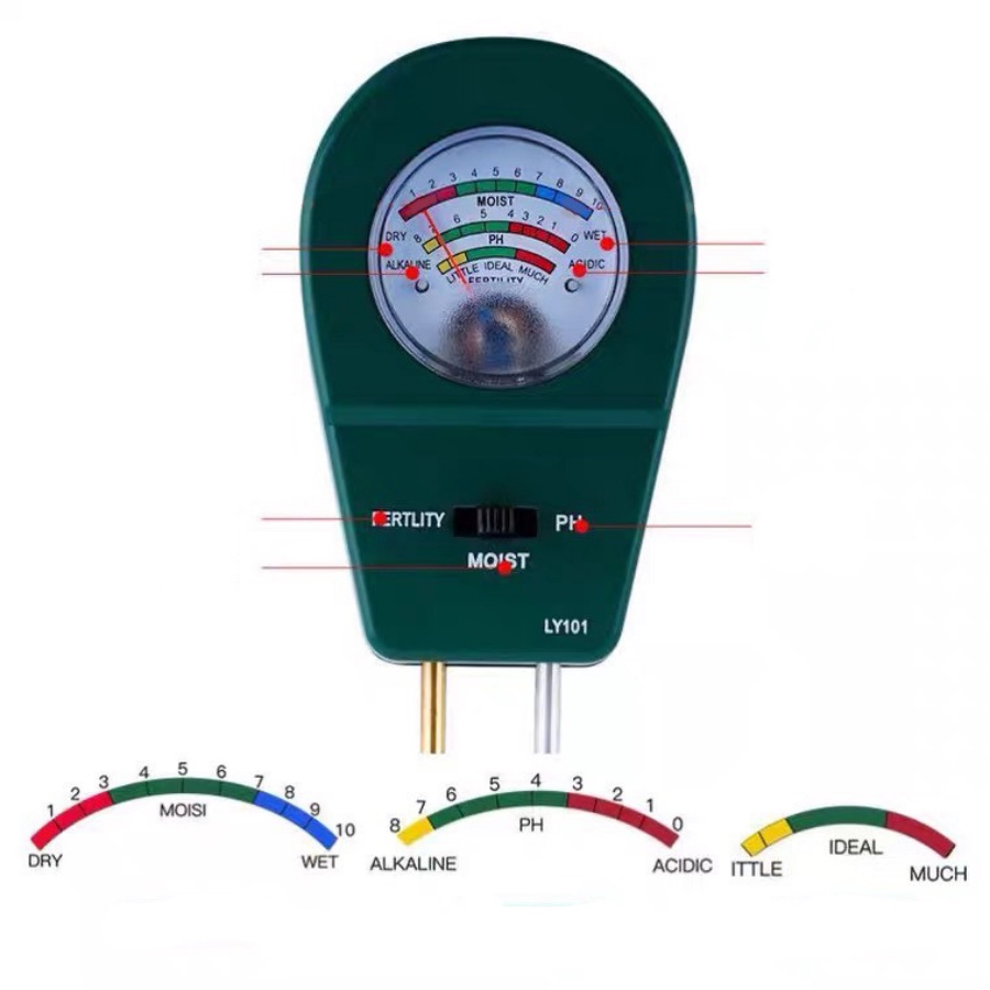 เครื่องมือวัดดิน-ly101ใช้ตรวจจับดิน-วัดค่าphเครื่องวัดค่าph-tds-amp-ecmeterวัดกรด-ด่างของน้ำ-วัดค่า-ph-tds-3-ชิ้น