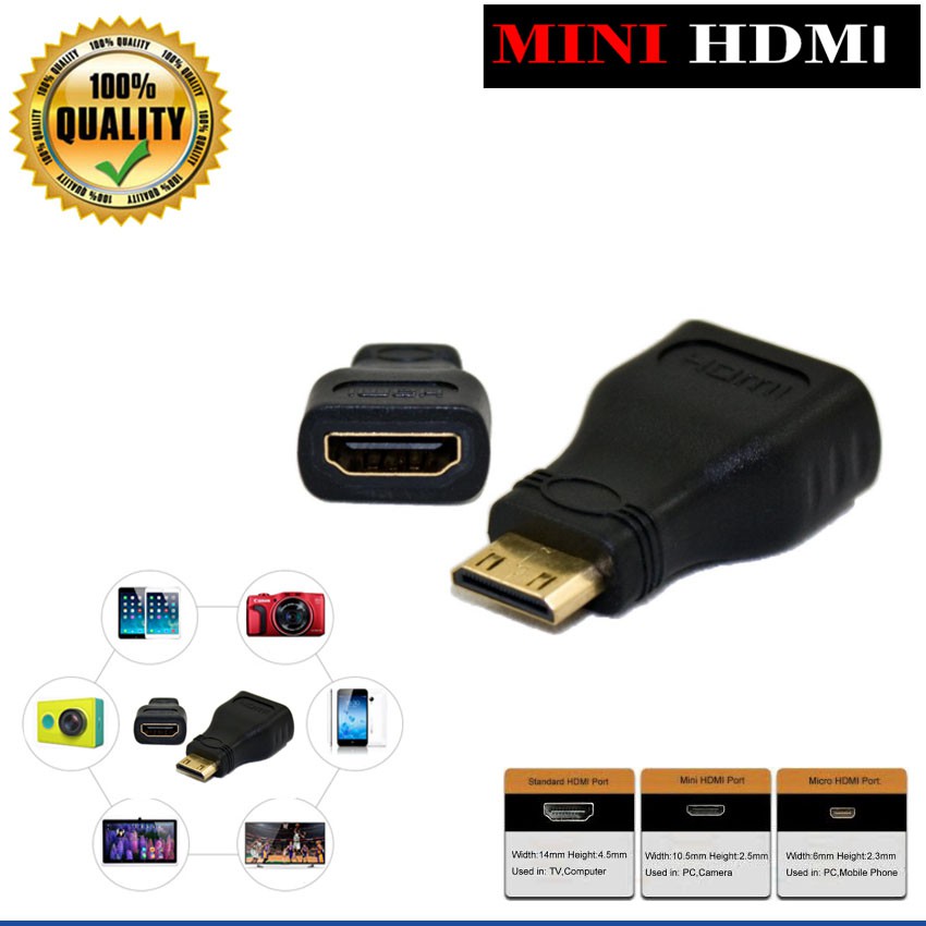 mini-hdmi-to-hdmi-adapter-หัวแปลง-mini-hdmi-เป็น-hdmi