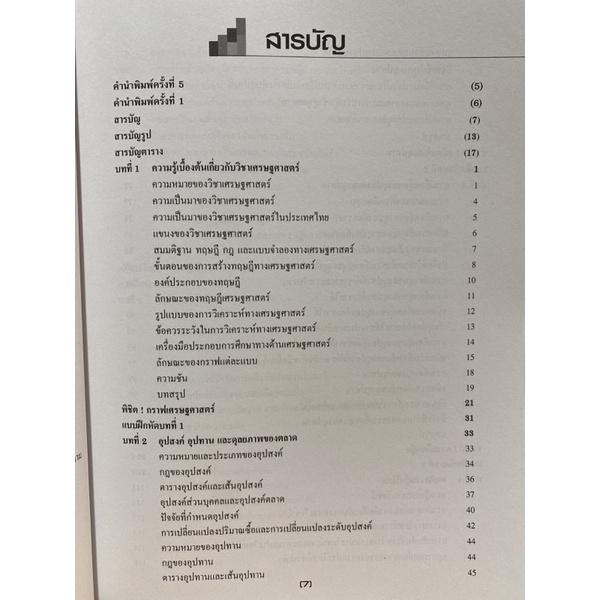 9789740326328-c112-เศรษฐศาสตร์จุลภาค-1