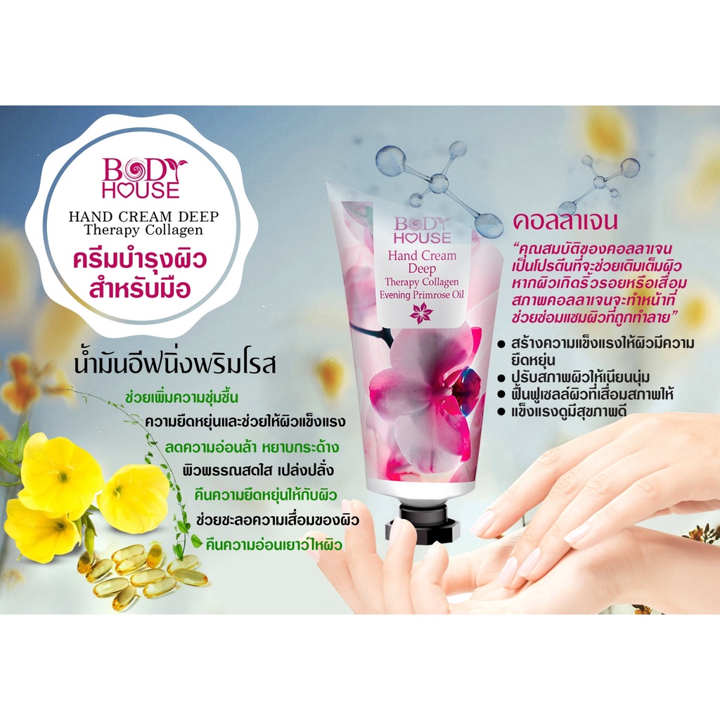 gift-set-แฮนด์ครีมบำรุงมือ-bodyhouse-45-g-x4-ชิ้น