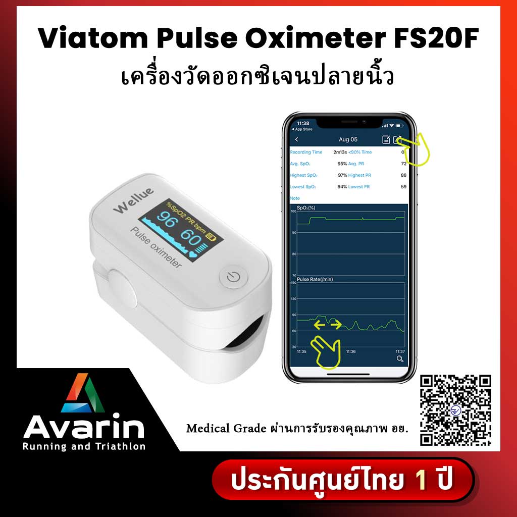 viatom-pulse-oximeter-fs20f-เครื่องวัดออกซิเจนปลายนิ้ว-hospital-grade-ผ่านการรับรองคุณภาพอย