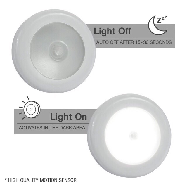 ภาพสินค้าโคมไฟ LED ไร้สาย เซนเซอร์ตรวจจับเคลื่อนไหว Motion Auto Sensor Light จากร้าน minibagu บน Shopee ภาพที่ 6