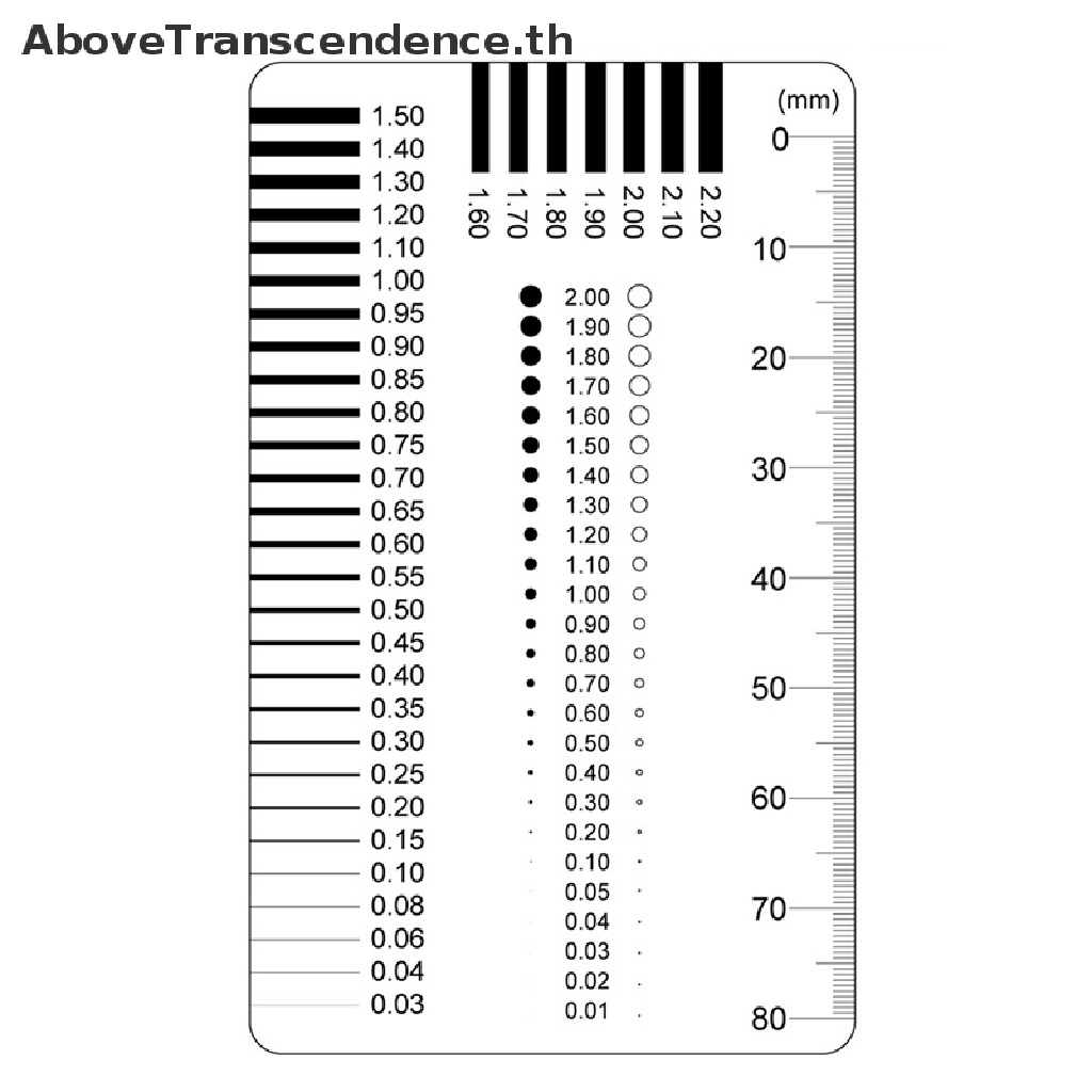 above-ไม้บรรทัด-เกจวัดคราบการ์ด-เกจวัดจุด-ลวด-ฟิล์ม-ไม้บรรทัด-คราบคอนทราสต์