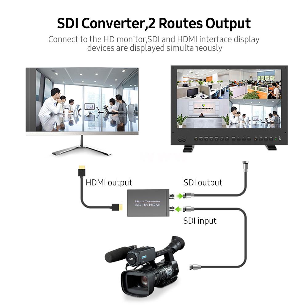 อะแดปเตอร์แปลงสัญญาณ-hdmi-sdi-to-sdi-2-routes-output-mini-hd-1080p-usb-สําหรับ-nk-m008-micro-sdi