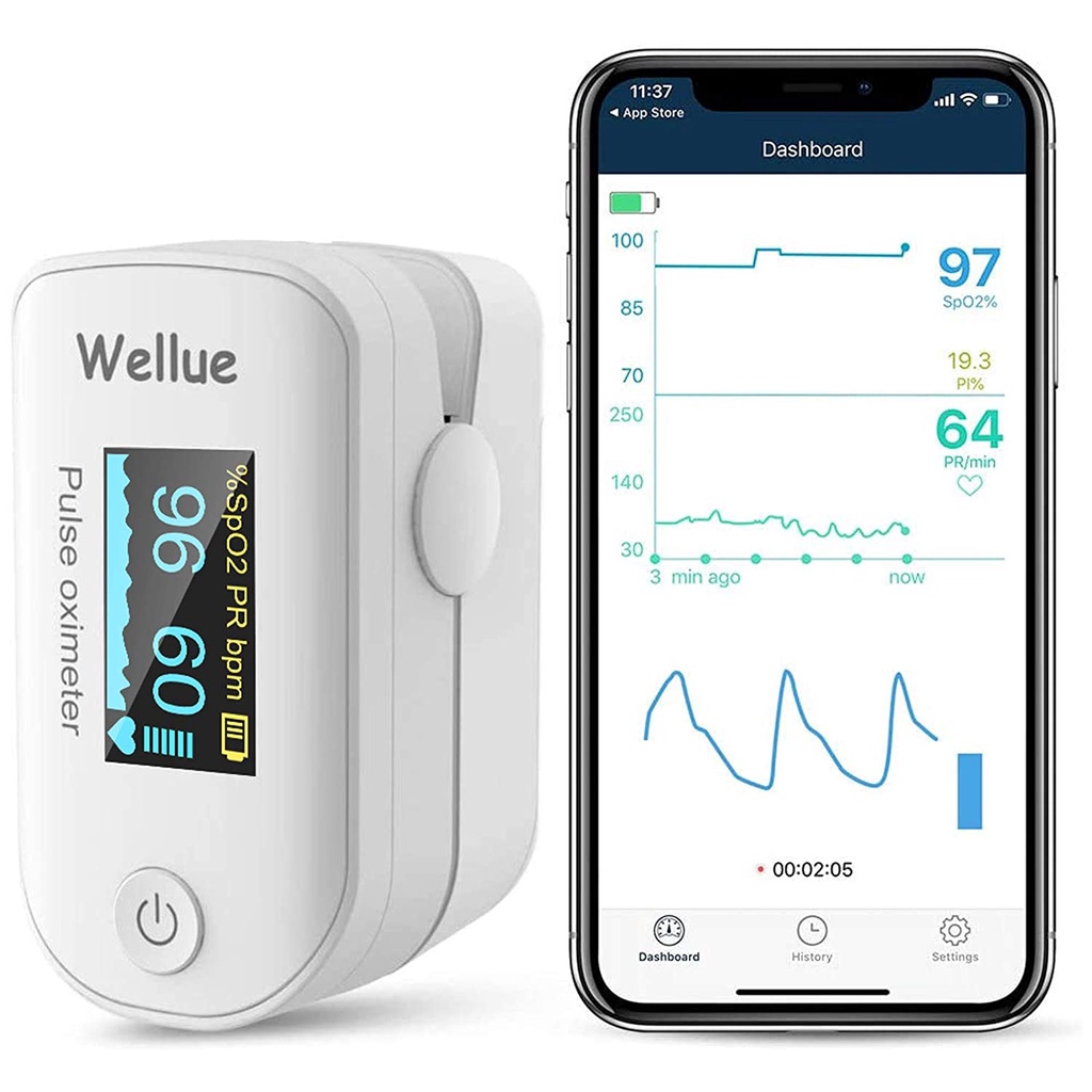 viatom-pulse-oximeter-fs20f-เครื่องวัดออกซิเจนปลายนิ้ว-hospital-grade-ผ่านการรับรองคุณภาพอย