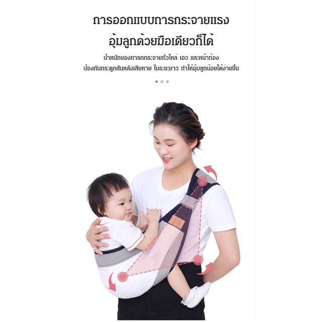 ภาพสินค้าสิ่งดีๆสำหรับแม่และลูก สลิงเด็กแบบอุ้มด้วยมือเดียว จากร้าน gorich.th บน Shopee ภาพที่ 5