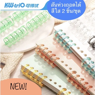 ภาพหน้าปกสินค้าสันห่วงถอดได้ 11มม. 12.5มม. สีใส ชุดละ2ชิ้น สันห่วงเข้าเล่ม DIY Kw-Trio ที่เกี่ยวข้อง