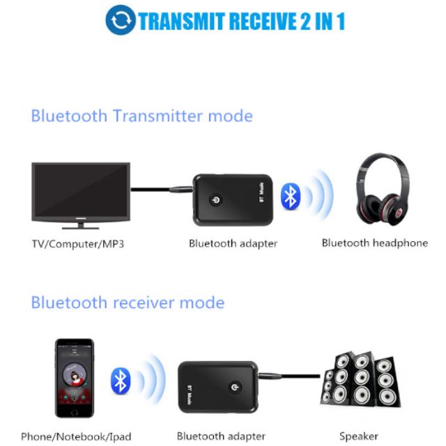 ภาพสินค้าอุปกรณ์รับ-ส่งสัญญาณเสียงบูลทูธ 2in 1 YPF-03 Bluetooth 4.2 Transmitter Receiver Wireless Audio Adapter Support 3.5mm จากร้าน skisszaa บน Shopee ภาพที่ 7