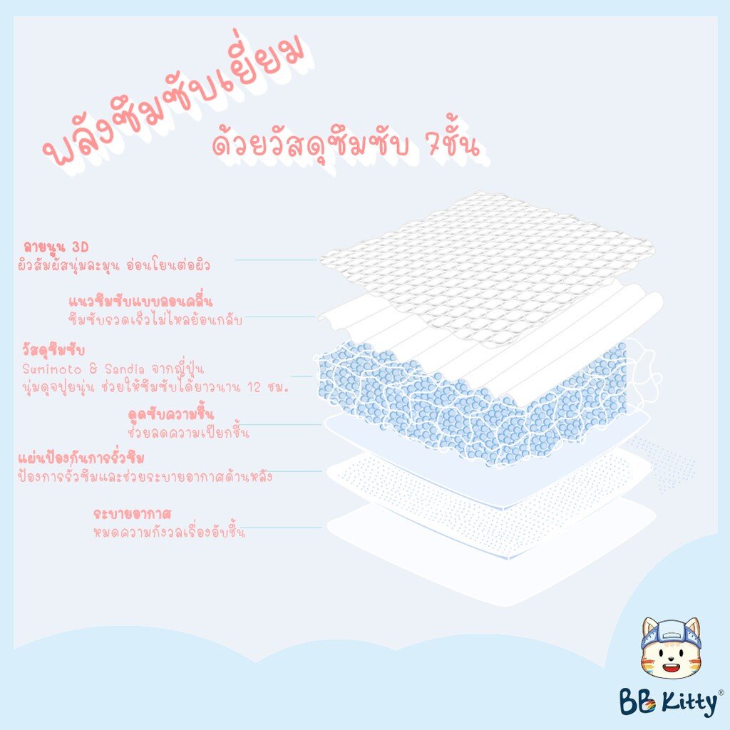 ส่งฟรี-bb-kitty-baby-diaper-size-nb-xxl-ผ้าอ้อมเด็กแบบบางเฉียบ-นุ่ม-ซึมซับเยี่ยมยาวนาน-12-ชม