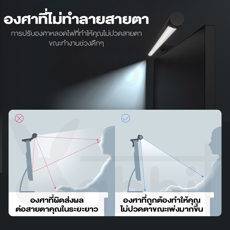 พร้อมส่ง-xiaomi-mijia-monitor-hanging-lamp-โคมไฟแขวนจอคอม-โคมไฟตั้งโต๊ะ-หน้าจอคอม-อ่านหนังสือ-ไฟ-led