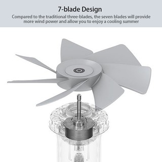 ภาพขนาดย่อของภาพหน้าปกสินค้าXiaomi Smart Standing Fan 1C/Battery version fan -พัดลม การไหลเวียนของอากาศเงียบพัดลม DC อินเวอร์เตอร์แนวตั้งพัดลม จากร้าน it_grand บน Shopee ภาพที่ 1