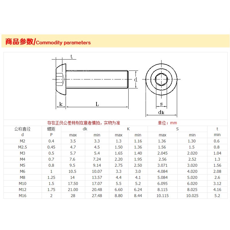 3257-gt-m5-m6-ซ็อกเก็ตสเตนเลส-304-หัวกลม-หัวหกเหลี่ยม-m6-8-10-20-30-40-100